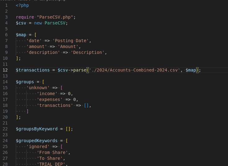 Old PHP tools for reporting finances